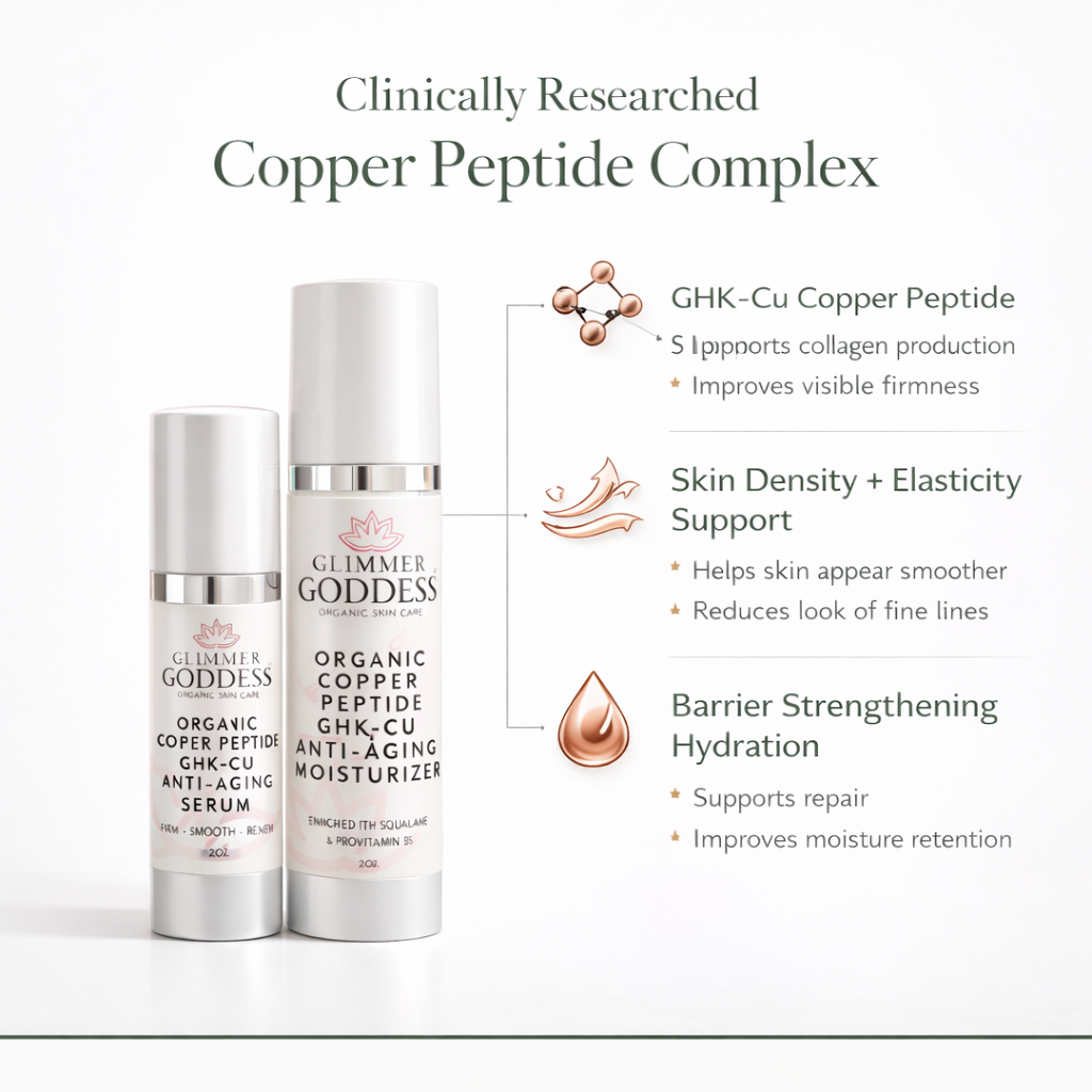 Copper Peptide Duo – Anti-Aging Serum & Moisturizer-3