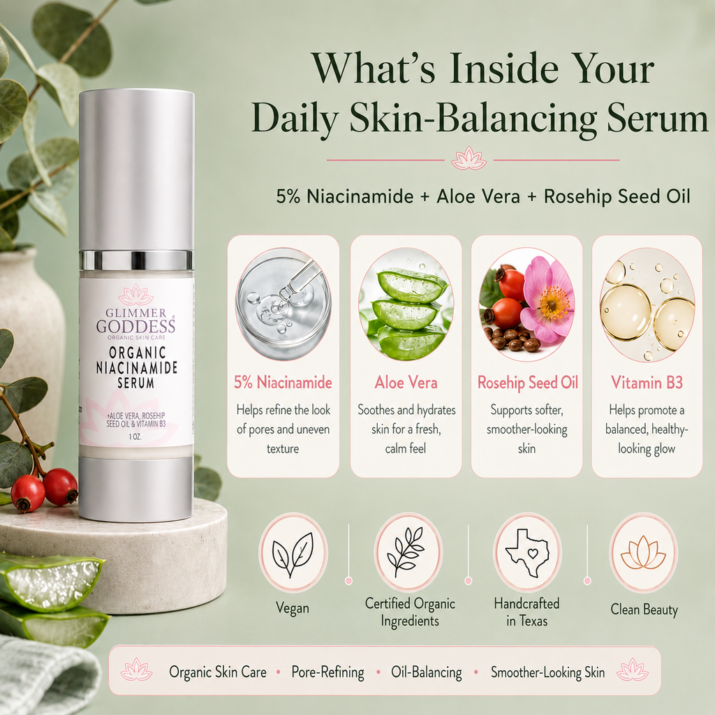 Organic Niacinamide Serum 5% – Pore Minimizer & Anti-Aging Treatment-3